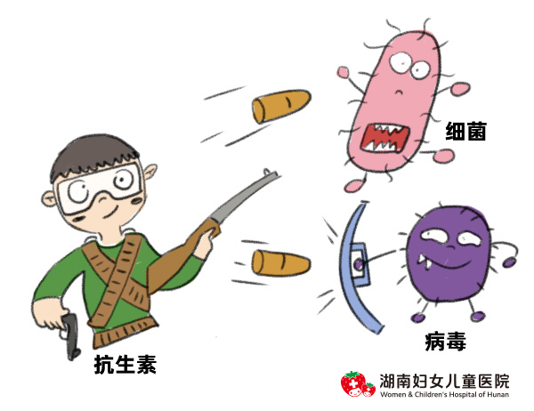 孩子常见咳嗽分类和调理方法,孩子咳嗽的所有病