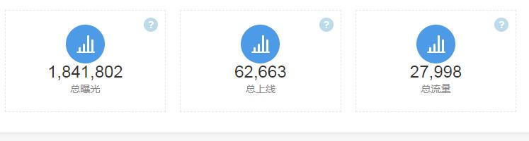 珍岛t云臻口碑怎么样,珍岛t云渠道招商费用是多少