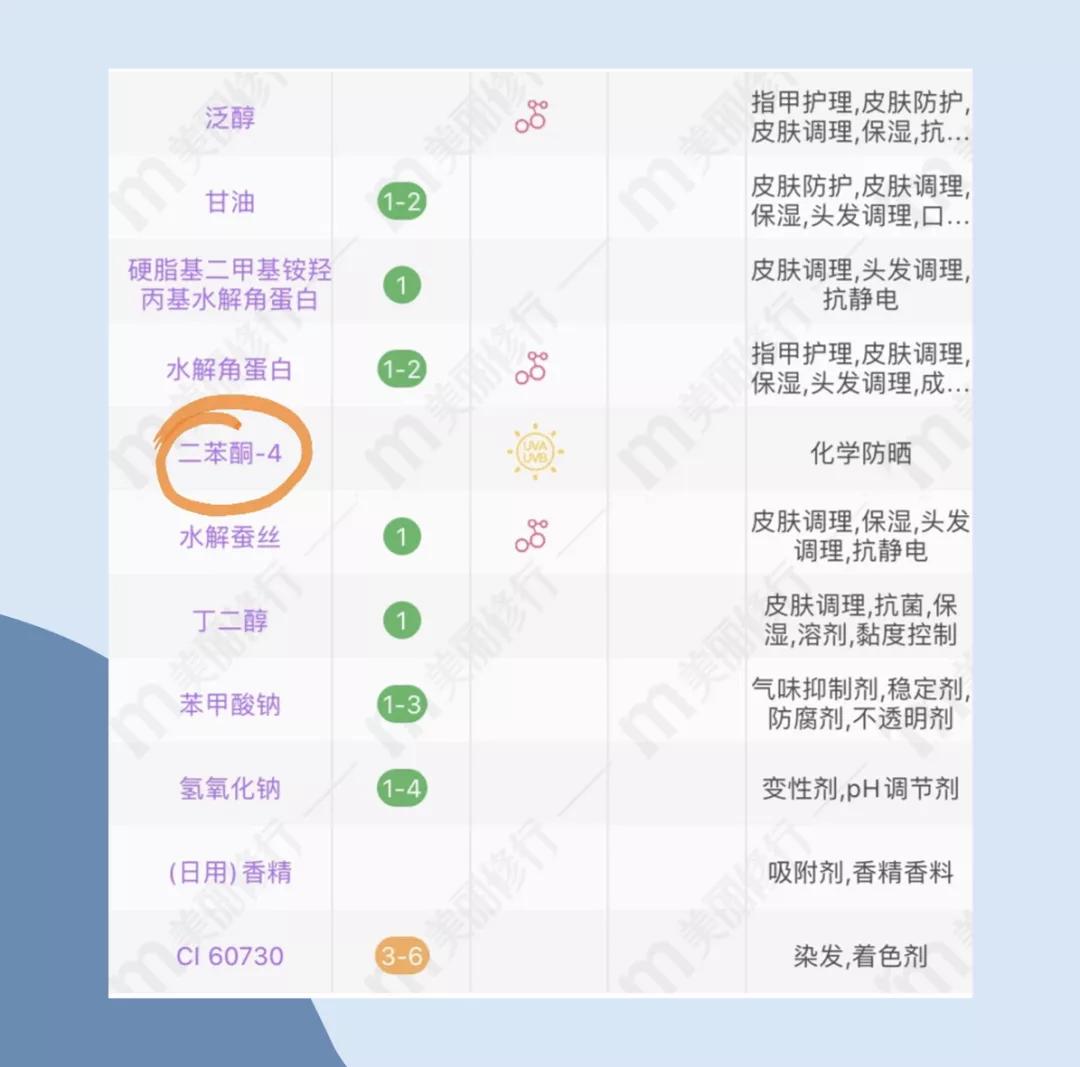 2021什么发色最显白减龄,在家染发色2021年最火发色显白