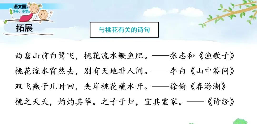 部编三年级语文下册必考知识大全,三年级下册语文园地八生字组词