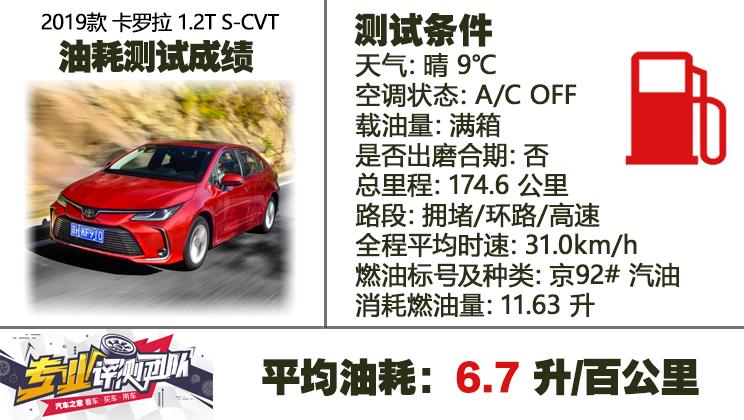 以根为本,一汽丰田卡罗拉1.2t精英版plus