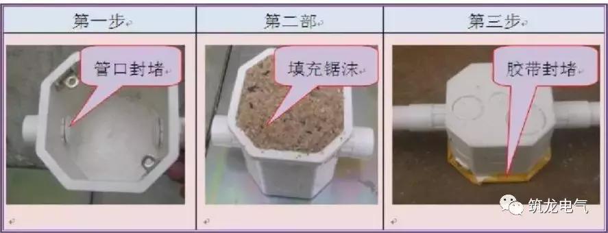 电气预留预埋施工方法,机电预留预埋施工图解