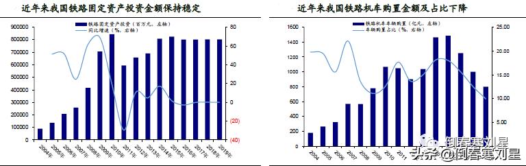 成妖股的必要条件,成妖基本条件
