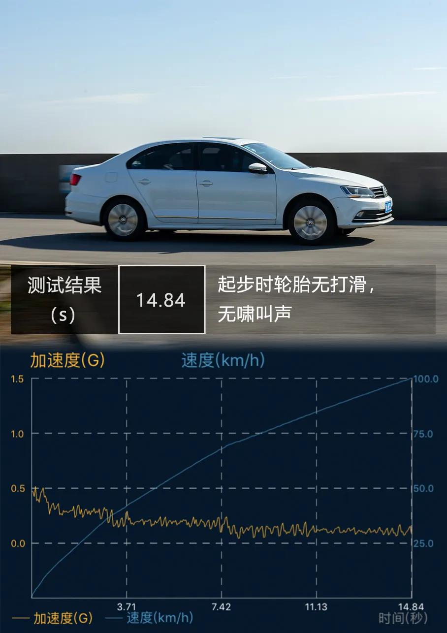 御乘轮胎缺点,御乘轮胎的优缺点