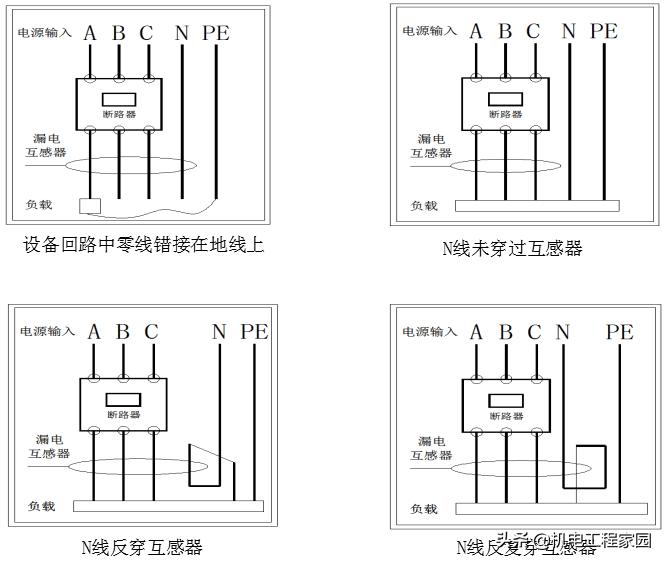电气火灾监控剩余电流指什么,剩余电流火灾监控探测器怎么测试