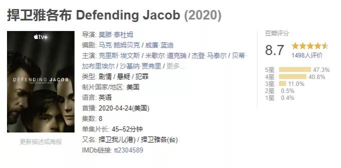 反转剧情的美剧电视剧,公认最好看的十部美剧暖心