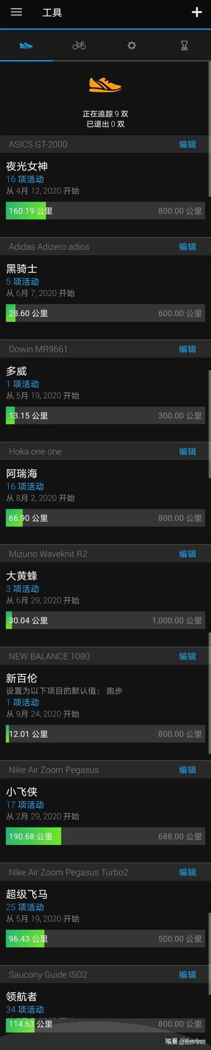 适合跑马的跑鞋推荐,跑马4小时配速多少