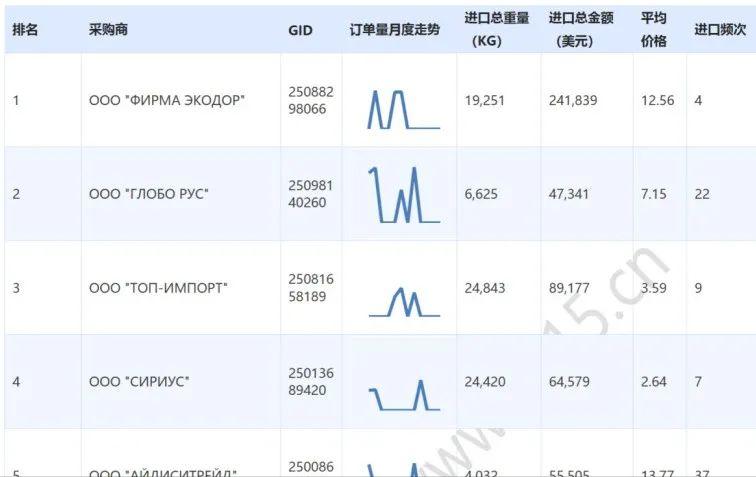 如何应对外贸订单减少的问题,外贸订单出错业务员该如何处理