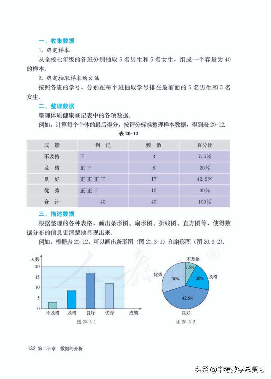 人教版数学八年下册电子课本,八年级下册人教版数学电子课本