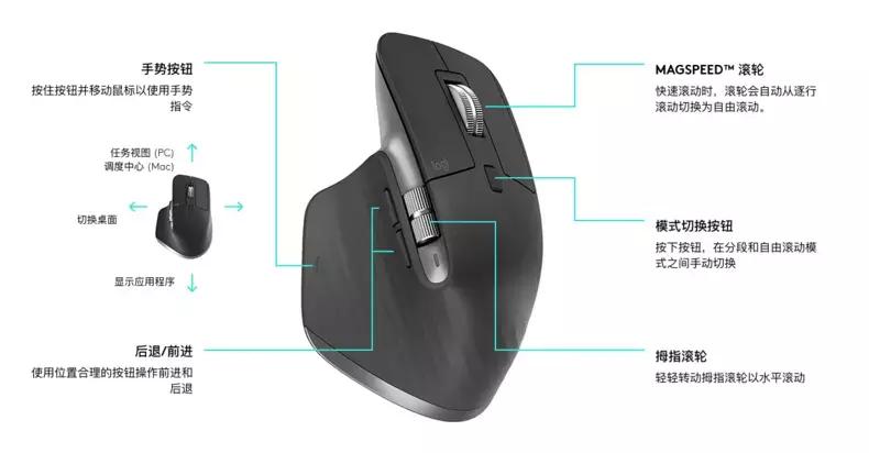 罗技mxmaster3测评,罗技mxmaster3和人体工学鼠标