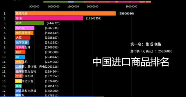 这次疫情会在哪些行业带来机会,疫情后各行业的趋势
