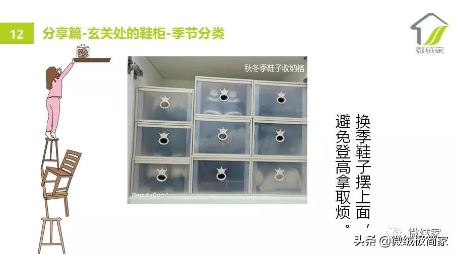 鞋子控必学！最全鞋子收纳*法大**，再买100双也不怕