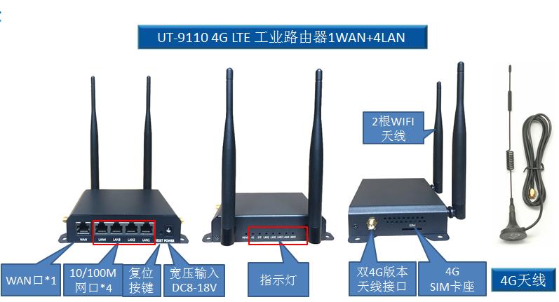 工业路由器4g有什么优点,如何正确选择4G工业路由器更好