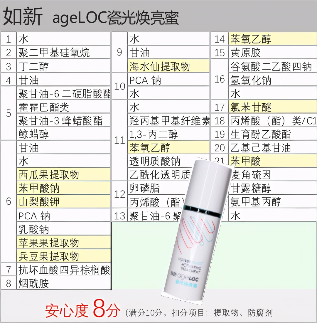 如新agelocboost瓷光机美白淡斑神器,nuskin如新瓷光机淡斑美白效果