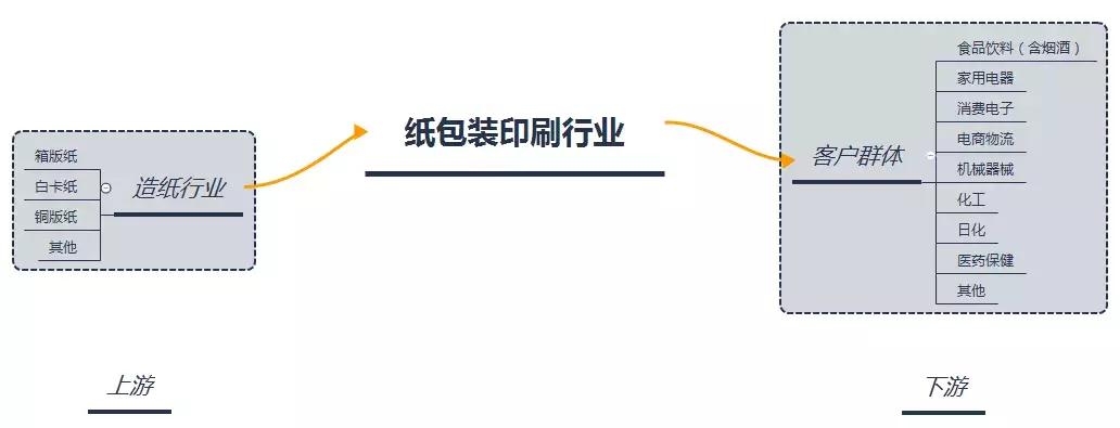 中烟入股劲嘉股份,劲嘉股份能被中烟收购吗是真的吗