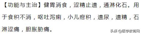 吃的油腻了什么中药可以刮油,解油腻吃哪一味中药