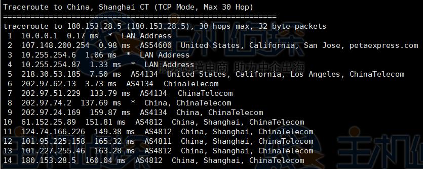 美国云服务器怎么样美国云服务器性能和速度测评