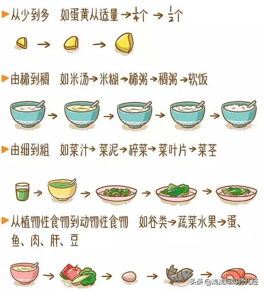 孩子拒绝喝奶粉怎么办,小孩不吃奶粉和辅食该怎么办