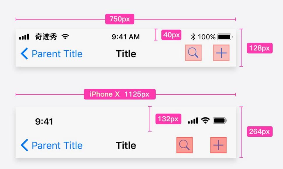 阿多比设计学院告诉你:苹果iOS系统界面规范