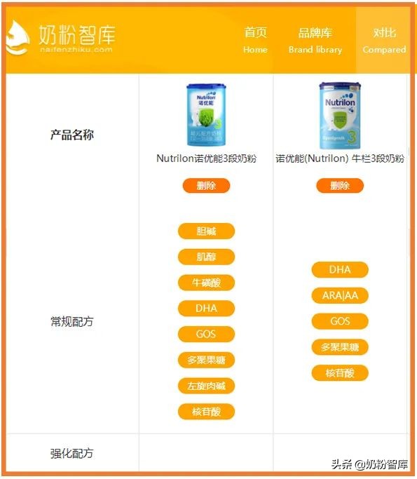 a2爱他美美素佳儿,a2爱他美皇家美素