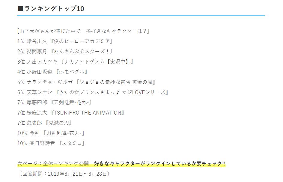 绿谷出久在哪个动漫里,绿谷出久配音声优