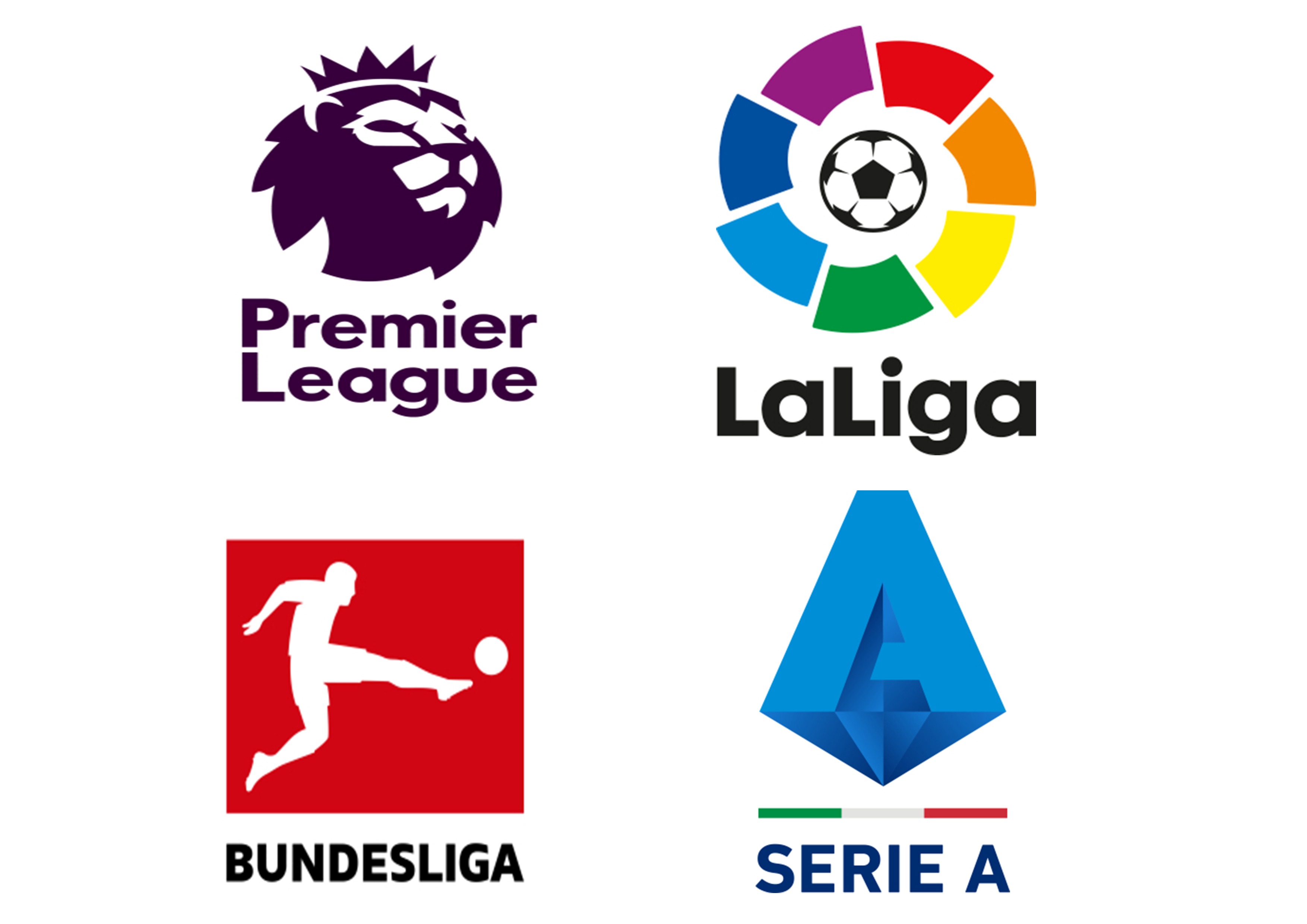 四大联赛最新战况,四大联赛开赛