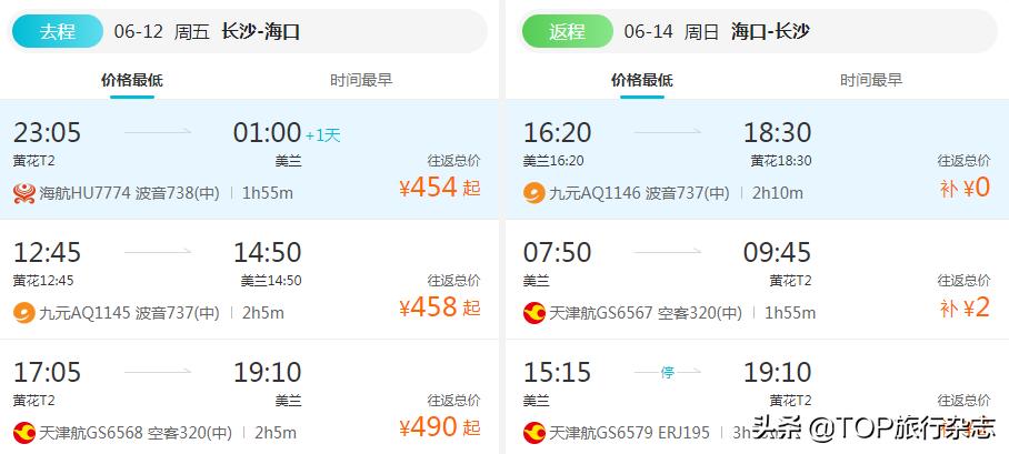 到海南旅游花多少钱,来海南旅游多带点钱