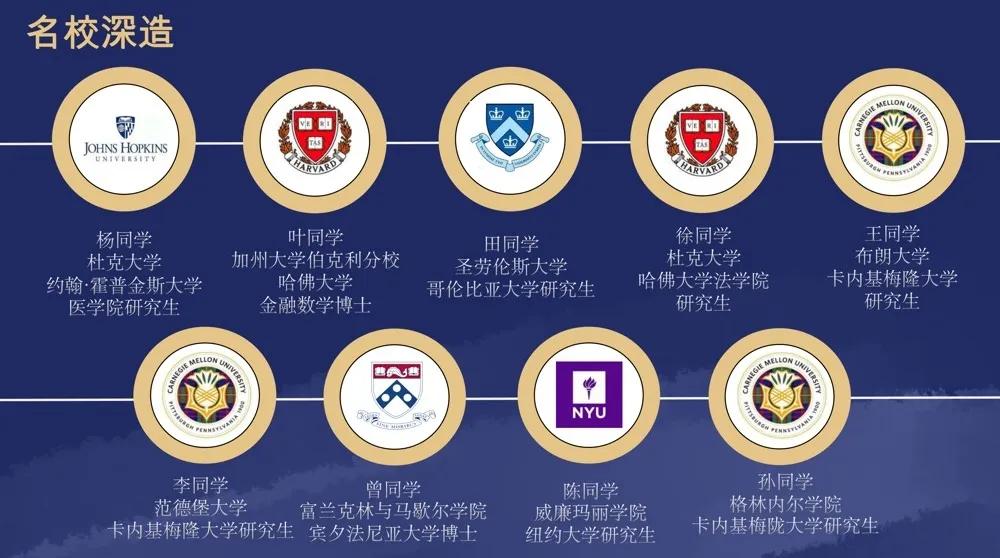 PK海内外学霸，狂揽藤校！看完这群深圳娃的日常，终于知道差哪了