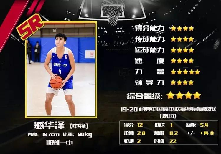 邯郸一中初中篮球队视频,邯郸一中篮球队排名