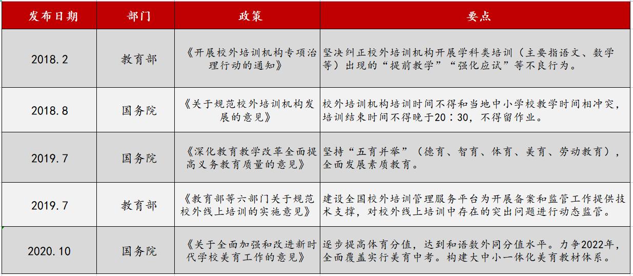 童程童美师资,童程童美机器人教育好吗