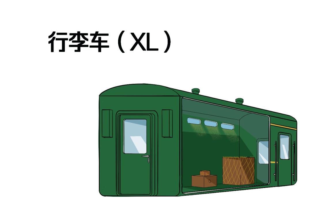 火车代码一览表,火车上字母代码