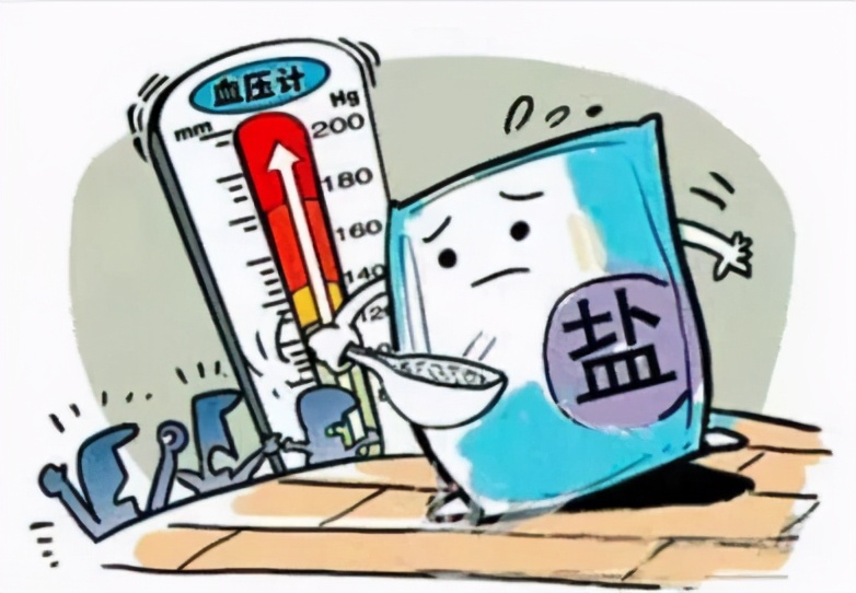得高血压的一大原因你知道吗,高血压不容忽视是怎么回事