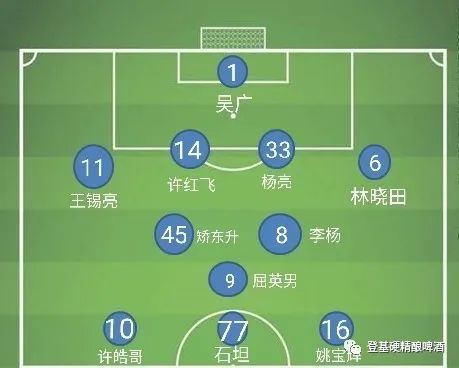 民间足球周报:登机硬5:5艰难逼平金州球迷足球队！