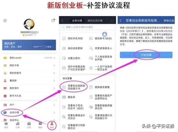 补签率仅10%!老股民注意不签这份文件将无法在创业板打新