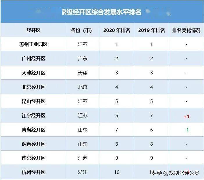 一家之言西瓜视频,一家之言