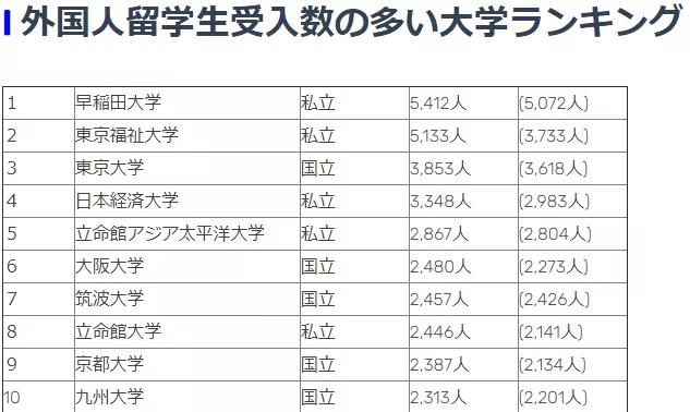 日本筑波大学研究生,追梦队vs日本筑波大学
