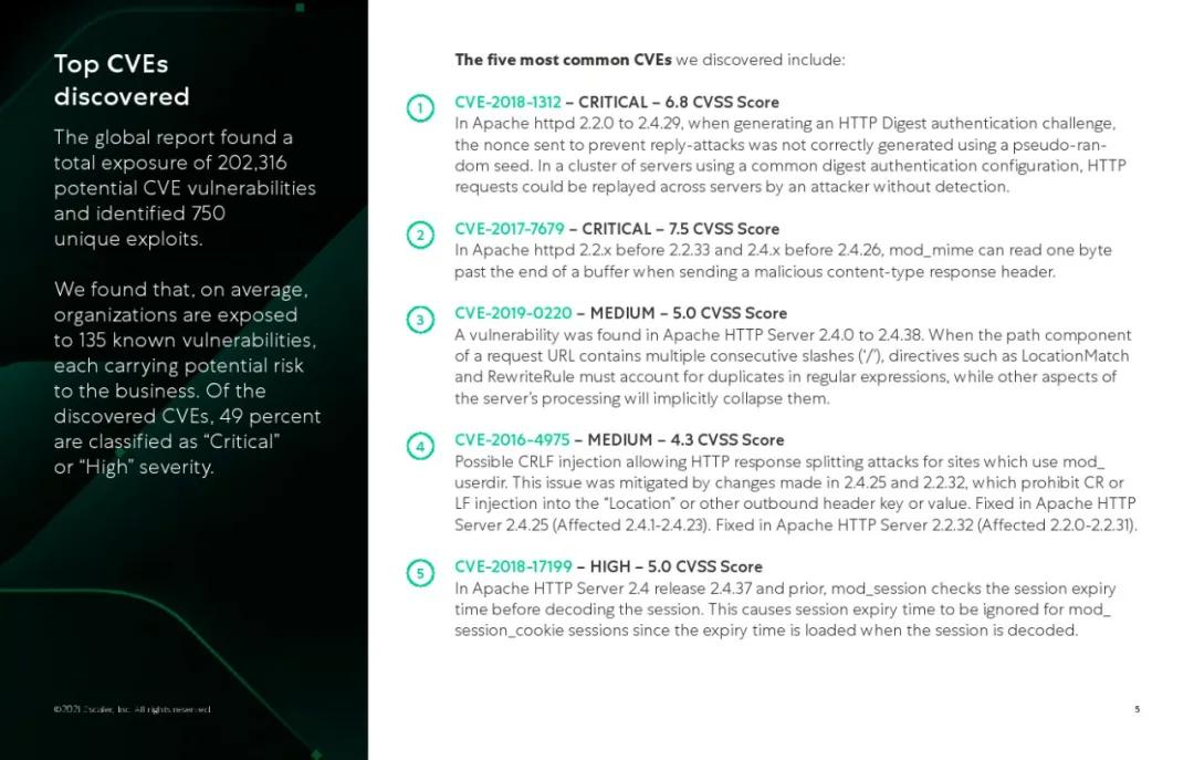 一份好用的ppt,10份免费ppt模板