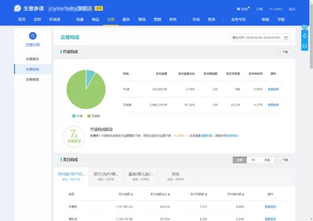 给普通人的39个赚钱金点子,26个你没想到的赚大钱点子