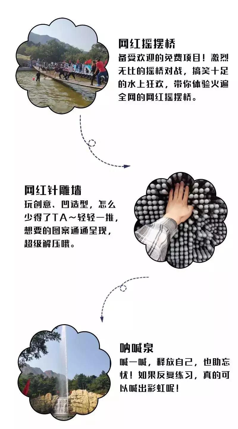 2020年唐山山叶口景点,等这一切过去