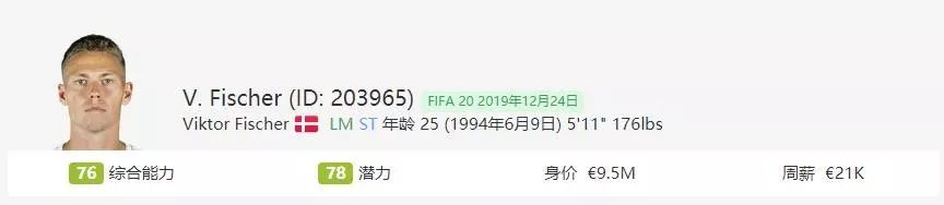 「FIFA20茶话会」盘点那些已泯然众人的“足坛超新星”（二）