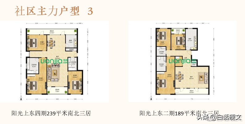 阳光上东小区具体位置在哪里,阳光上东小区地址