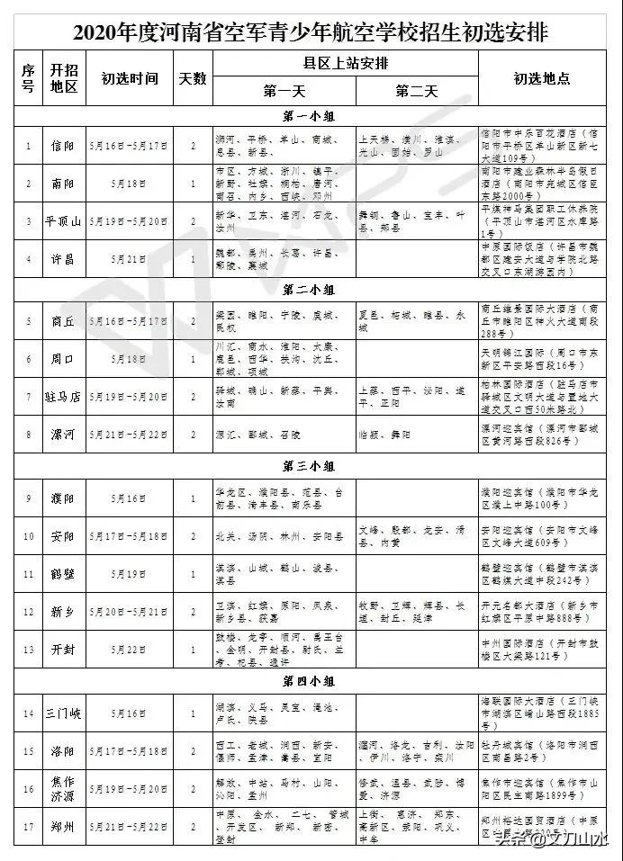 河南实验航空班难考吗,郑州九中航空班现状
