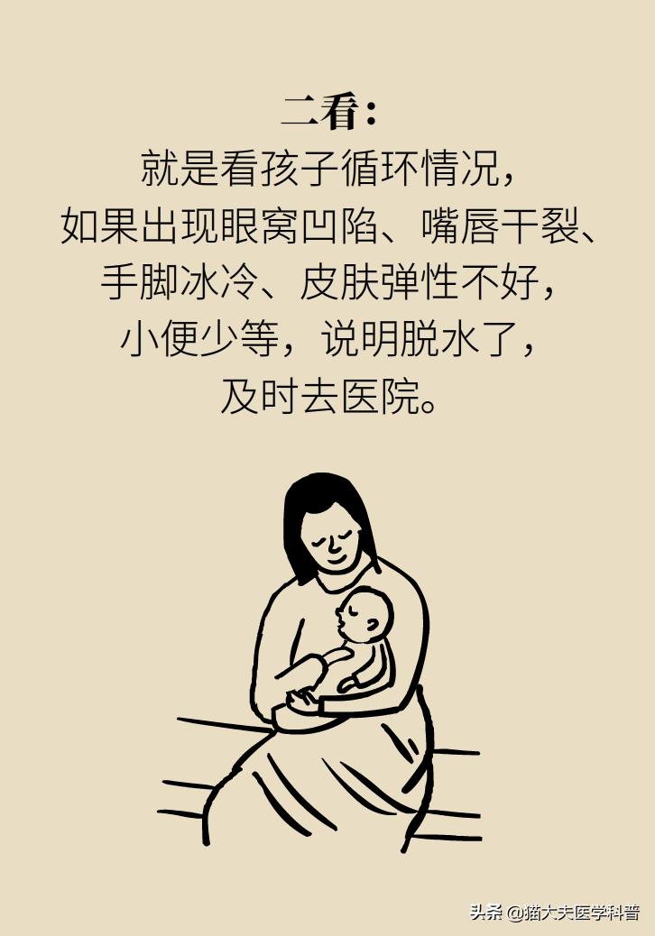 儿童高烧退热按摩手法,8个月婴儿发烧最快退烧方法