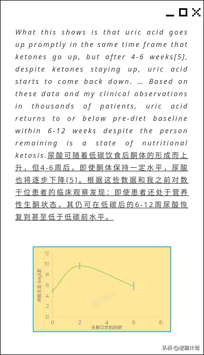 低碳饮食引起痛风能恢复吗,低碳饮食尿酸升高会痛风么