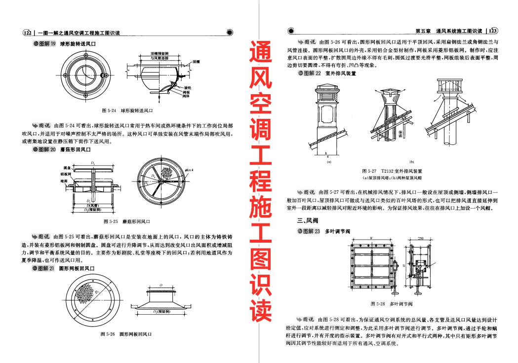 鏂藉伐鍥剧焊閽㈢瓔璇嗚,妗ユ宸ョ▼鏂藉伐鍥剧焊璇嗚