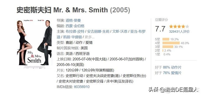 一起看电影:20部热血沸腾的劲爆动作片,全程无尿点带你拒绝片荒