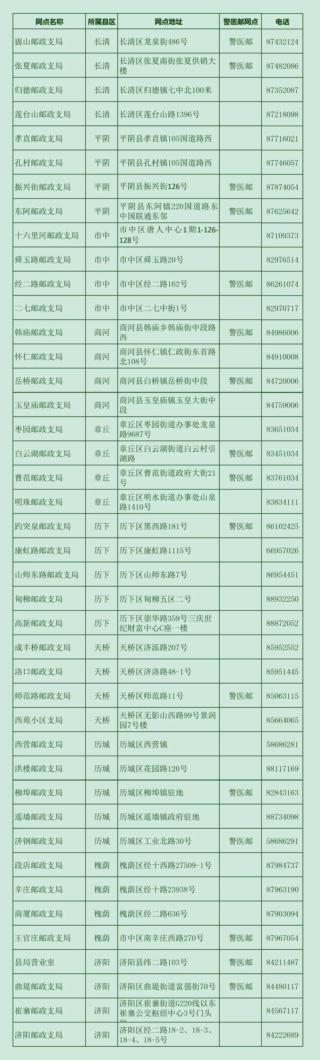 晋h车牌车贷还完去哪里办理解押,车贷还清车管所如何办理解押手续