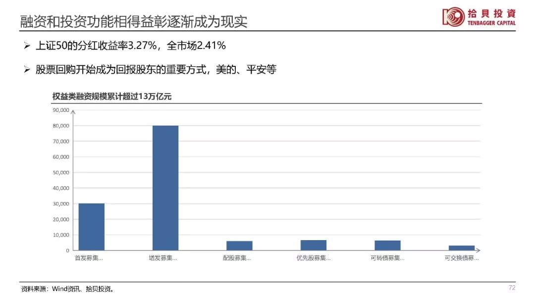 百亿私募掌门人,百亿私募大佬投资