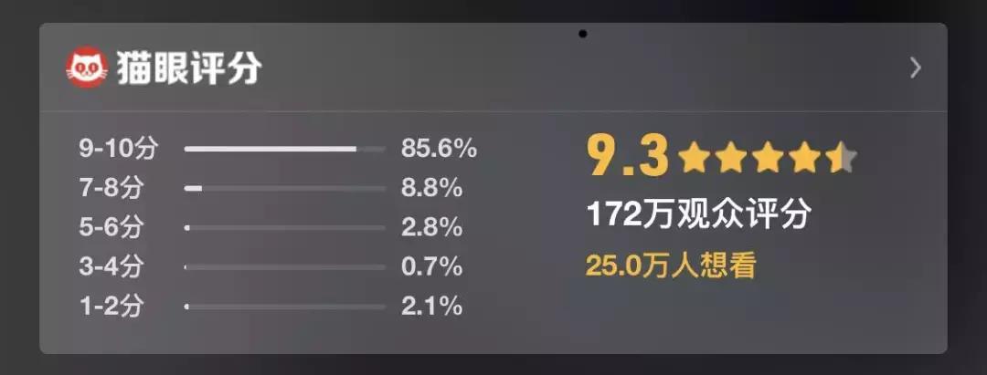 流浪地球为何最后要感谢吴京,流浪地球吴京帮忙