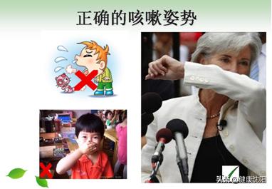 世界防治结核病日健康科普,世界结核病防治日科普